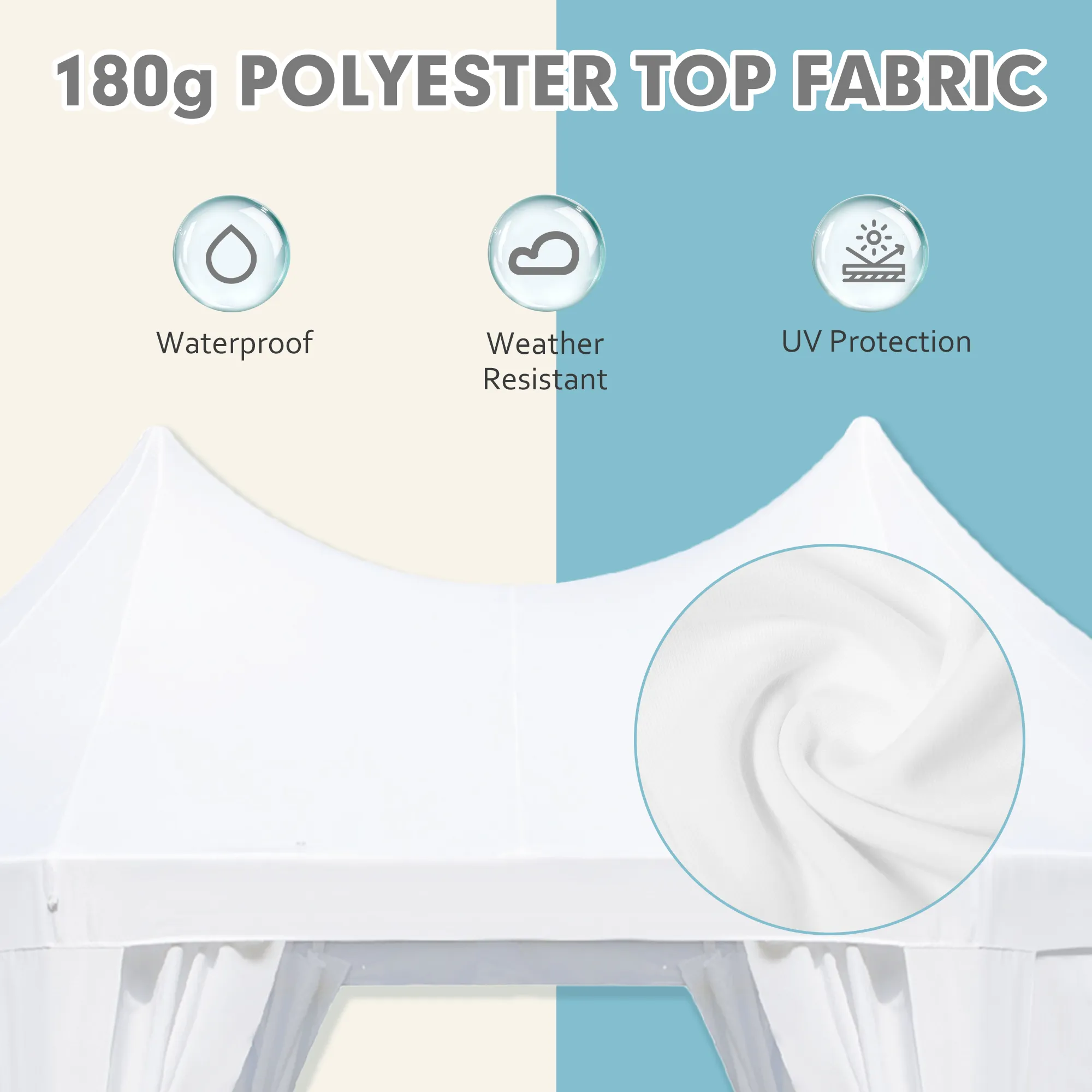 EROMMY 26X19 Heavy Duty Outdoor Canopy Tent
